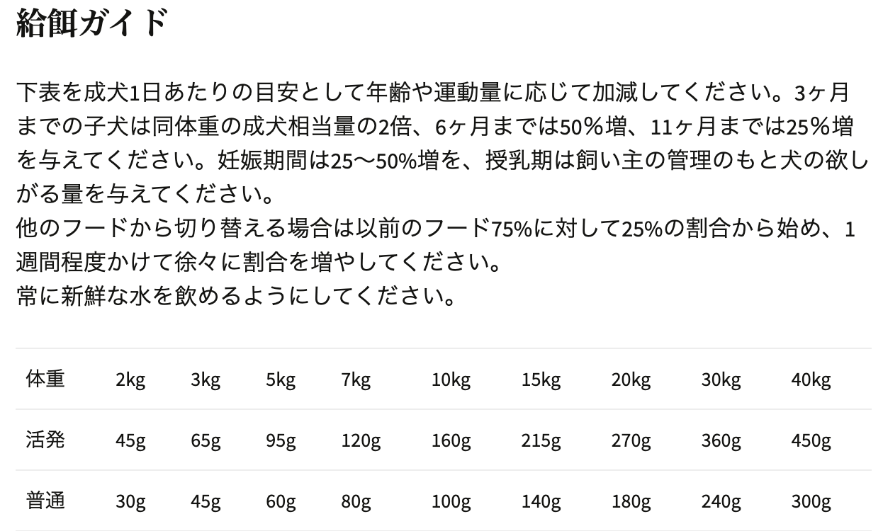 ニュートリエンス インフュージョン ヘルシーアダルト ビーフ