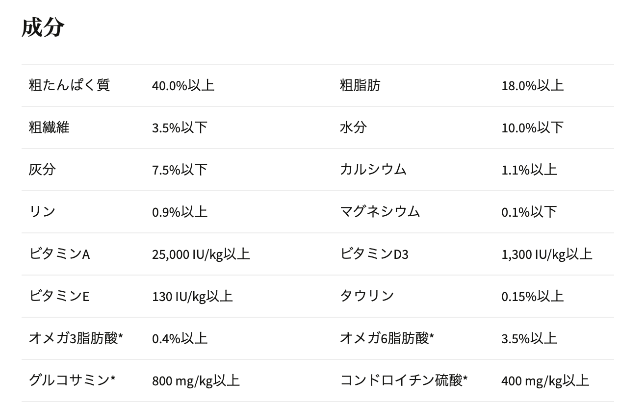 ニュートリエンス グレインフリー ターキー, チキン & ヘリング キャットフード 5kg