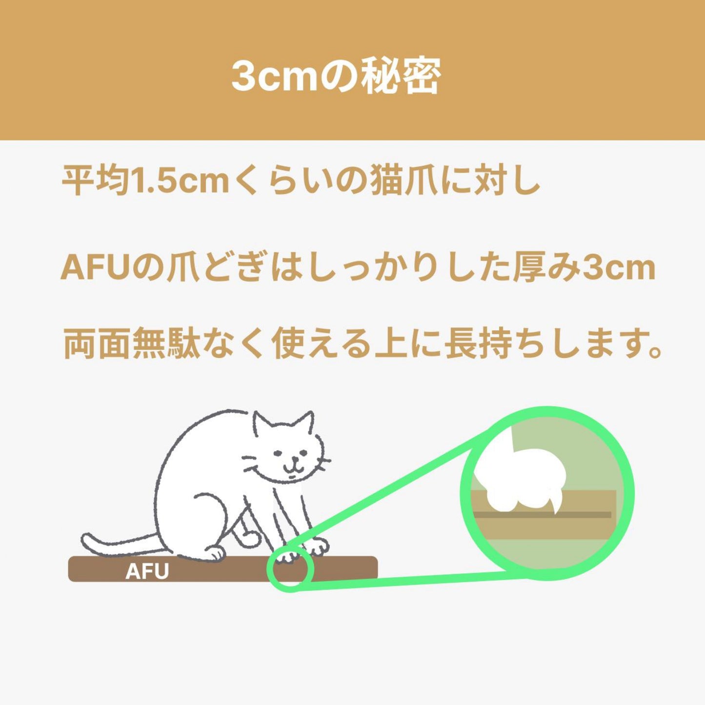 AFU JAPAN 爪とぎ板（L サイズ×3 枚）