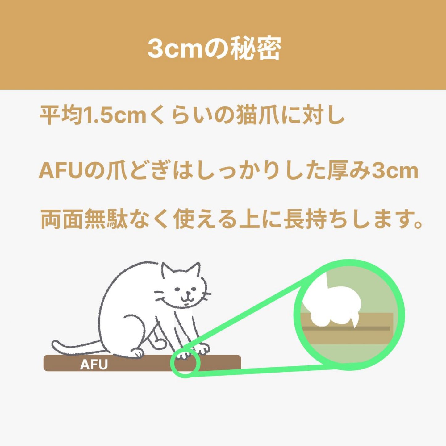 AFU JAPAN DIY 猫爪とぎ板（L サイズ× 3 枚）
