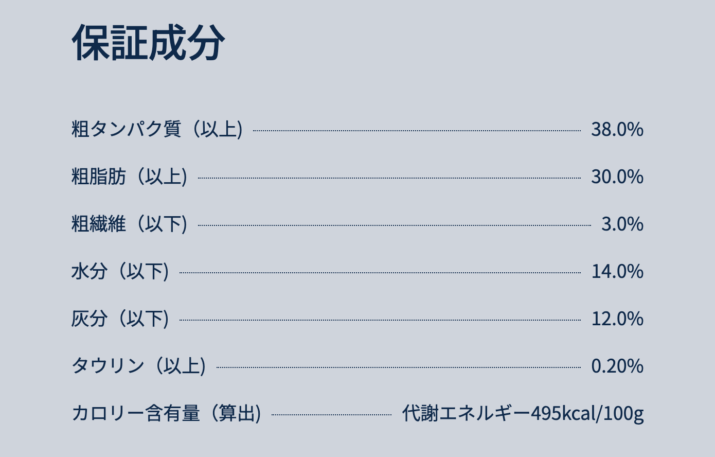 ZIWI　エアドライ・キャットフード　ラム　400g
