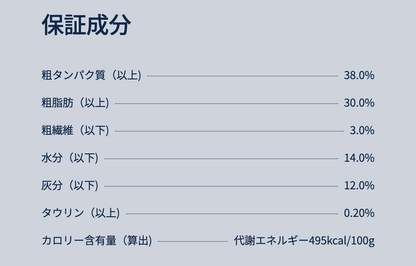 ZIWI　エアドライ・キャットフード　ラム　400g