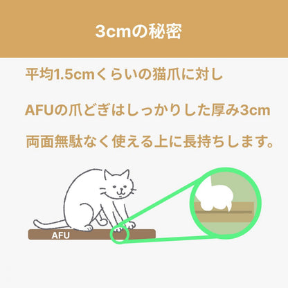 AFU JAPAN DIY 猫爪とぎ板（L サイズ×4 枚）